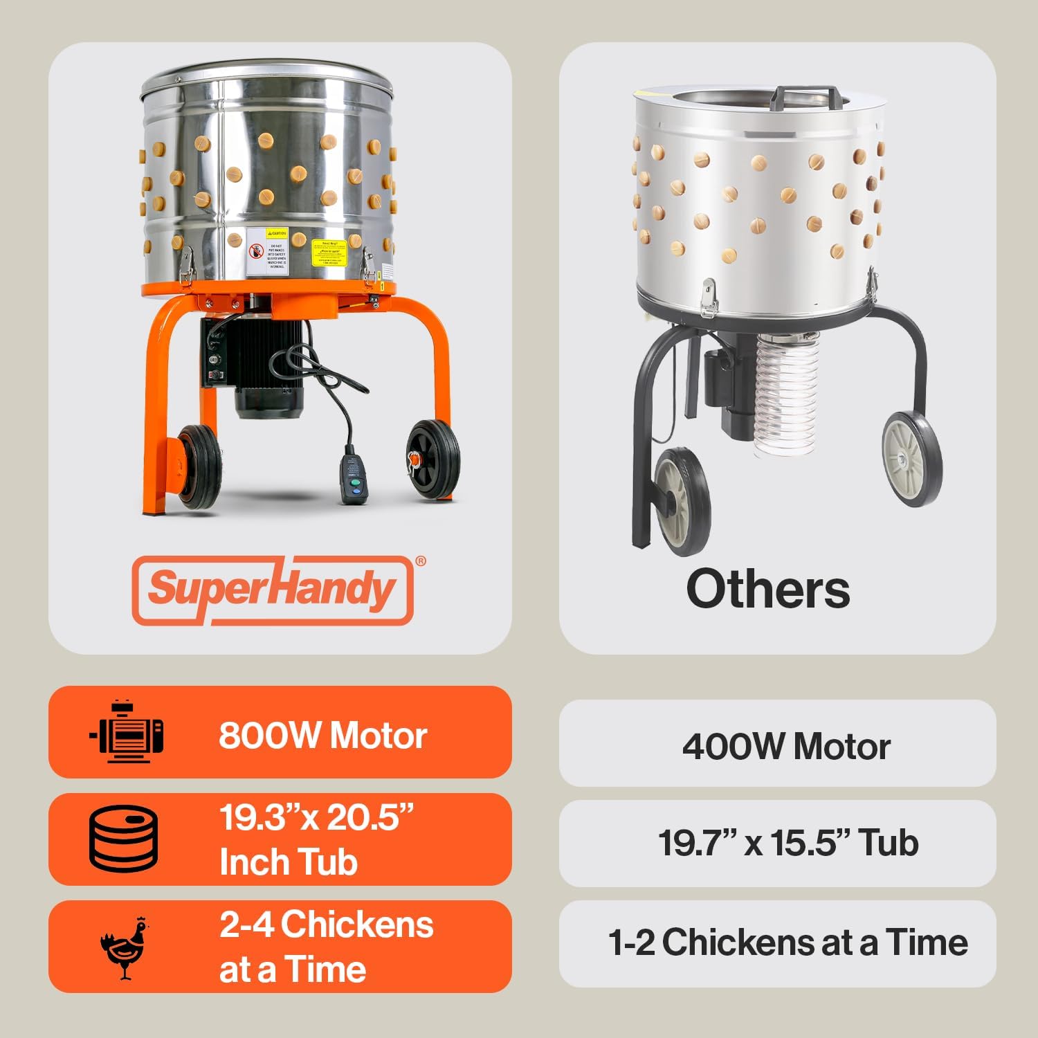 Stainless Steel Feather Processing Attachment – Fast & Efficient Poultry Plucker